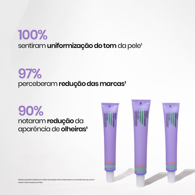 Resultados clínicos do Sérum Uniformizador da Sallve com 100% de uniformização do tom, 97% de redução de marcas e 90% de melhora das olheiras após 30 dias de uso.