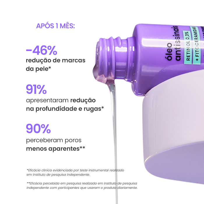 Dupla Retinol Dia e Noite