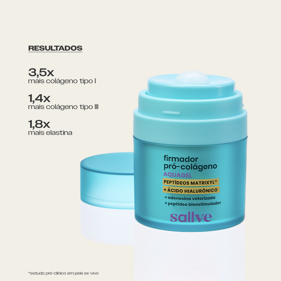 Resultados do Firmador Pró-Colágeno Sallve – 3,5x mais colágeno tipo I, 1,4x mais colágeno tipo III e 1,8x mais elastina