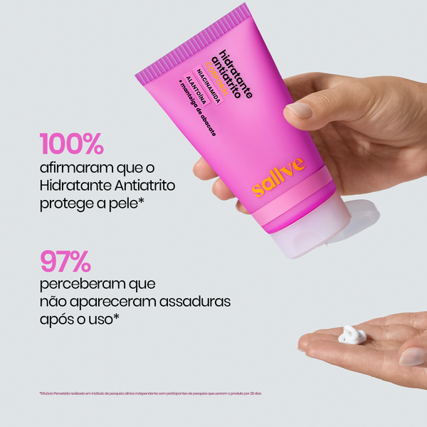 Teste clínico do Hidratante Antiatrito Sallve mostrando eficácia: 100% afirmaram que protege a pele e 97% notaram prevenção de assaduras.