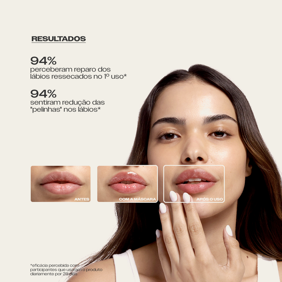 Resultados da Máscara Renovadora Labial Sallve – 94% perceberam reparo dos lábios ressecados no 1º uso e 94% sentiram redução das pelinhas