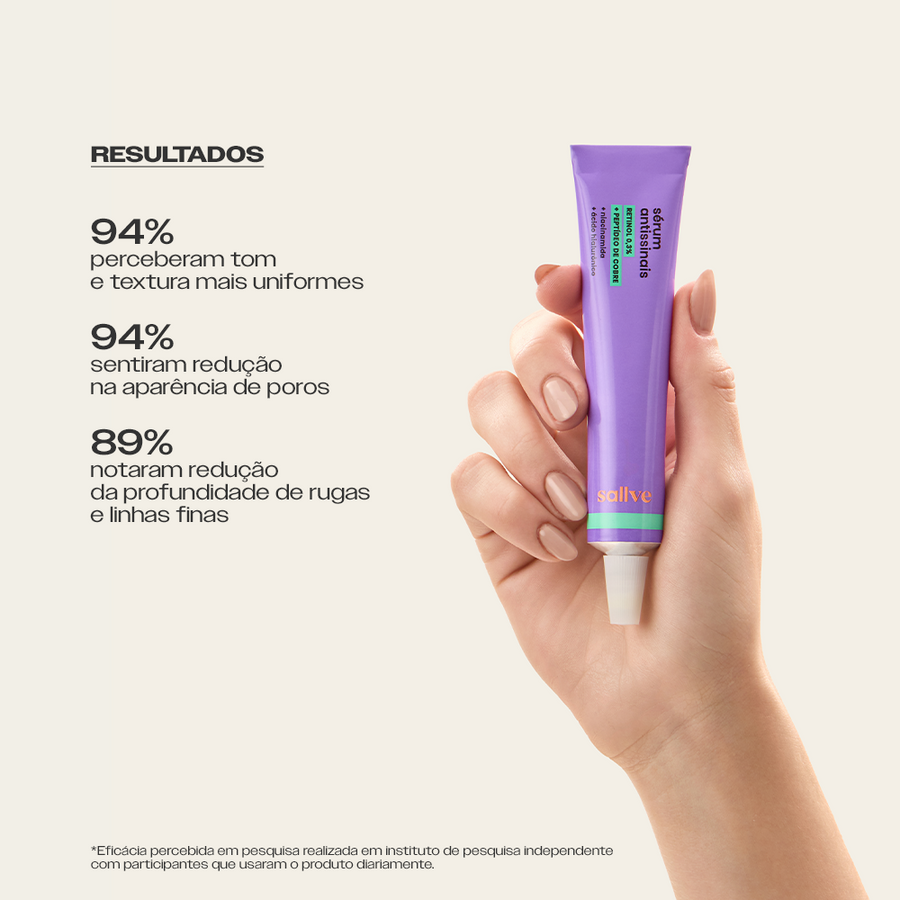 Resultados do Sérum Antissinais Sallve – 94% perceberam tom e textura mais uniformes, 94% redução de poros e 89% redução de rugas e linhas finas