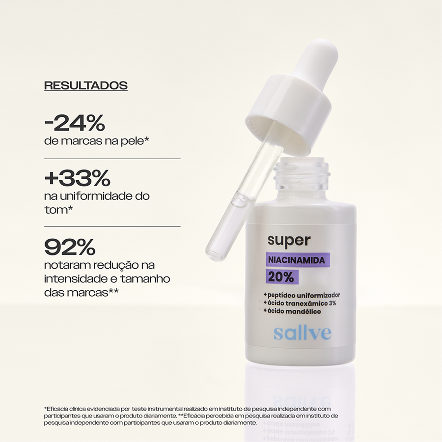 Resultados do Super Niacinamida 20% Sallve – 24% menos marcas na pele, 33% mais uniformidade do tom e 92% notaram redução das marcas