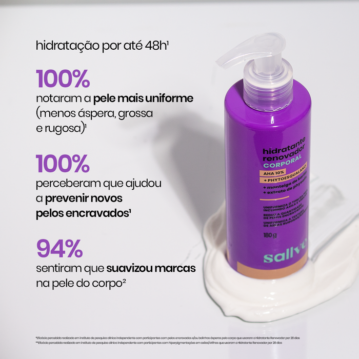 testes clínicos hidratante renovador corporal sallve