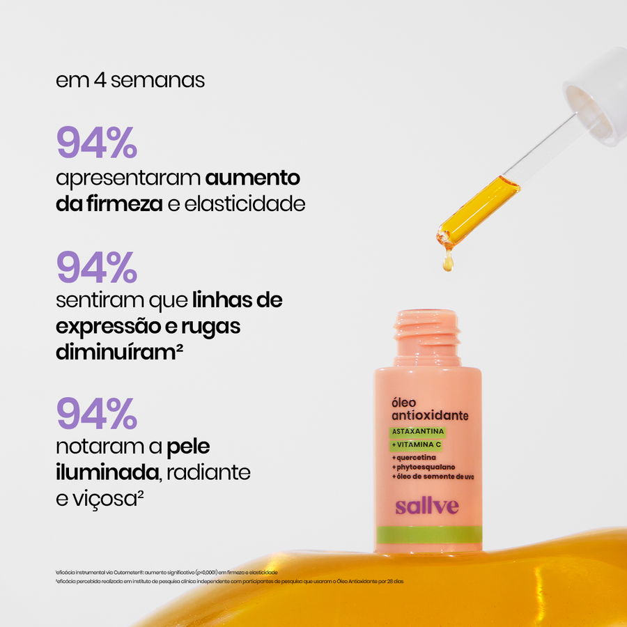 testes clínicos óleo antioxidante facial sallve